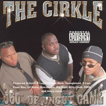 360° of Uncut Game by The Cirkle - album cover