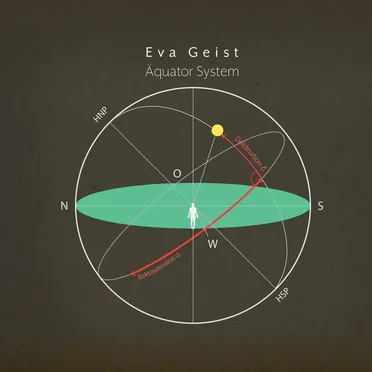 Äquator System