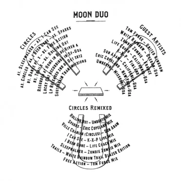 Circles Remixed