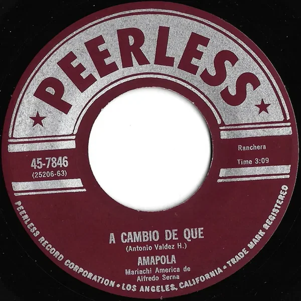 A cambio de qué / De cualquier calibre