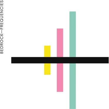 Bedrock - Frequencies