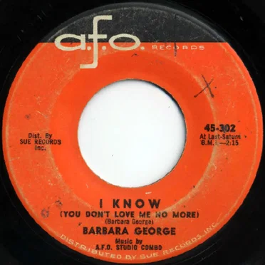 I Know (You Don't Love Me No More)