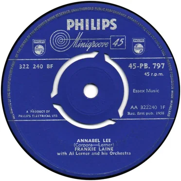 Annabel Lee / Shine