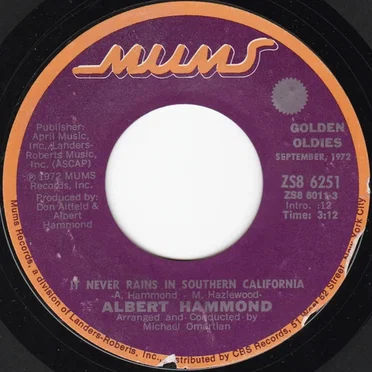 It Never Rains In Southern California / Down By The River