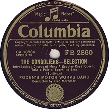 The Gondoliers - Selection / The Yeoman Of The Guard - Selection