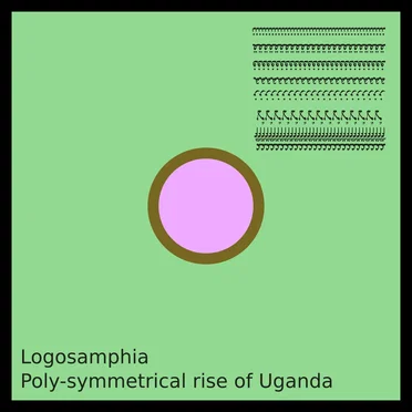 Poly-Symmetrical Rise of Uganda