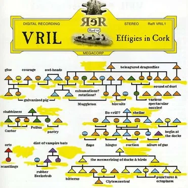 Effigies in Cork by Vril - album cover
