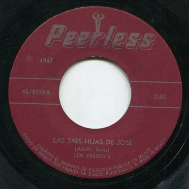 Las tres hijas de José / Dile