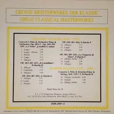 Conciertos de viento