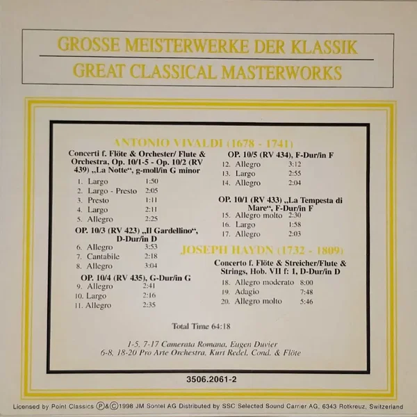 Conciertos de viento