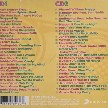 Feeling Funky by Various Artists - album cover