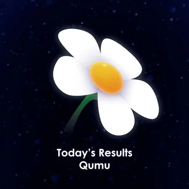 Today's Results (from "Pikmin")