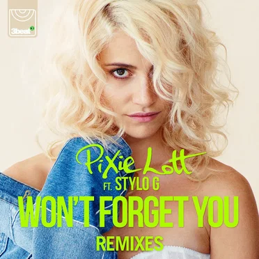 Won’t Forget You (Remixes)
