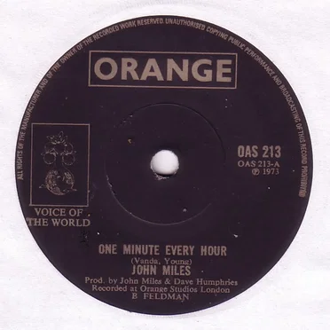 One Minute Every Hour