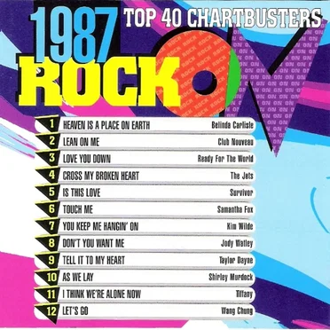 Rock On 1987 by Various Artists - album cover