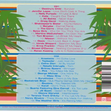 Independent Woman by Various Artists - album cover