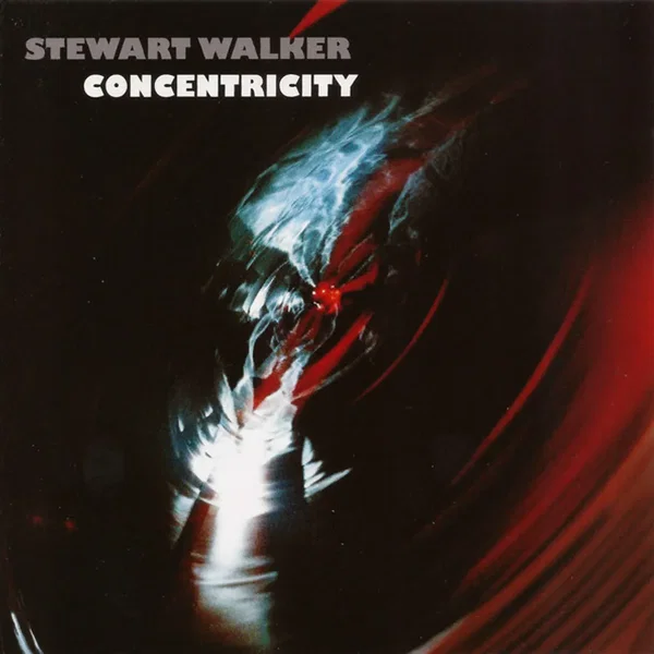 Concentricity