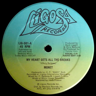 My Heart Gets All the Breaks