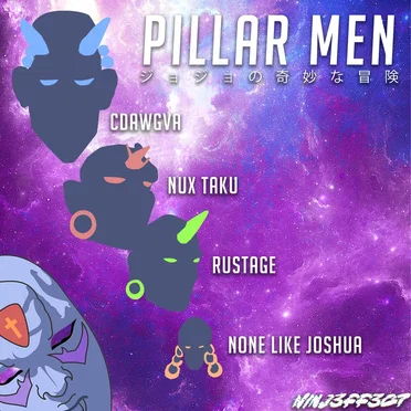 Pillar Men (From “JoJo’s Bizarre Adventure: Battle Tendency”)