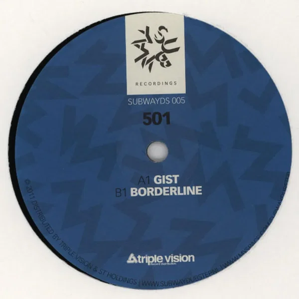 Gist / Borderline