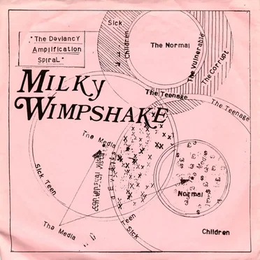 The Deviancy Amplification Spiral by Milky Wimpshake - album cover