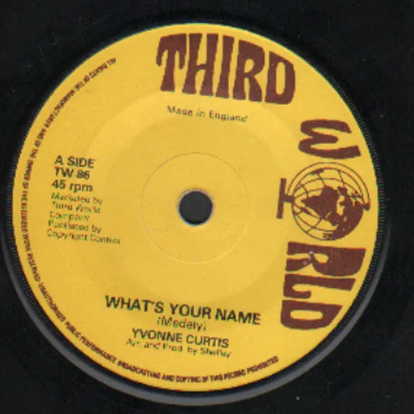 What’s Your Name