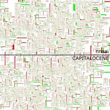 CAPITALOCENE