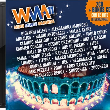 Wind Music Awards by Various Artists - album cover