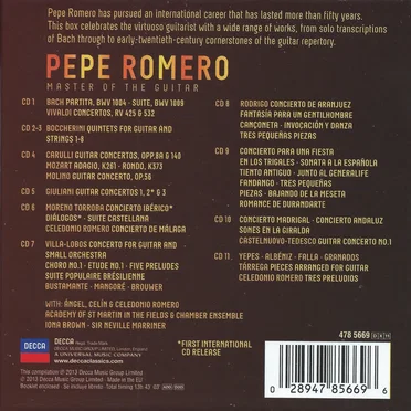 Master Of The Guitar