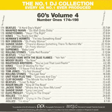 The No.1 DJ Collection: 60’s, Volume 4 by Various Artists - album cover