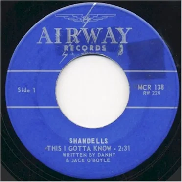 This I Gotta Know / Madras by Shandells - album cover