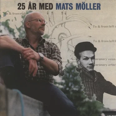 Mats Möller