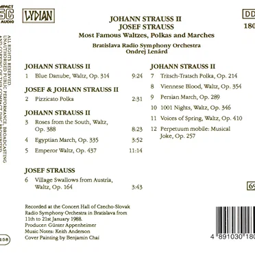 Most Famous Waltzes, Polkas and Marches by Various Artists - album cover