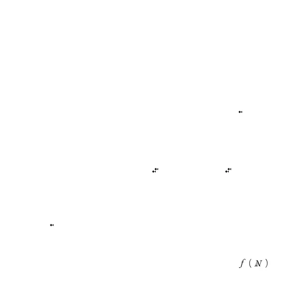 自然