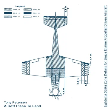 A Soft Place to Land