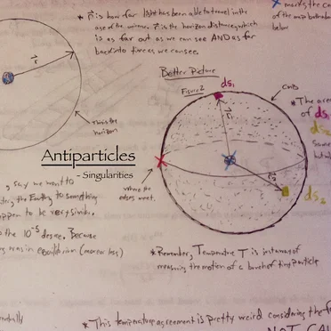 Singularities