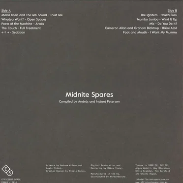 Midnite Spares by Various Artists - album cover