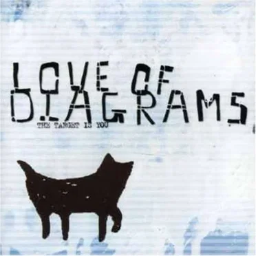 The Target Is You by Love of Diagrams - album cover