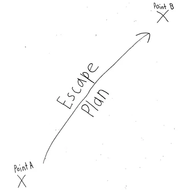 Escape Plan