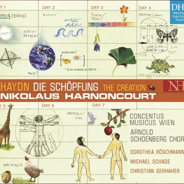Die Schöpfung