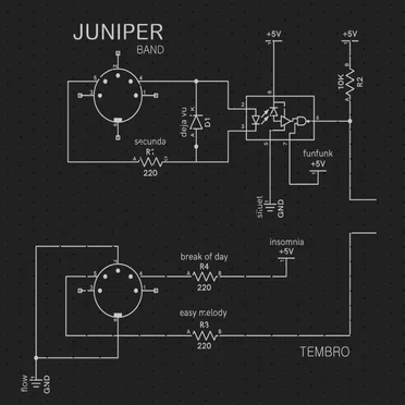 Tembro by JuniperBand - album cover