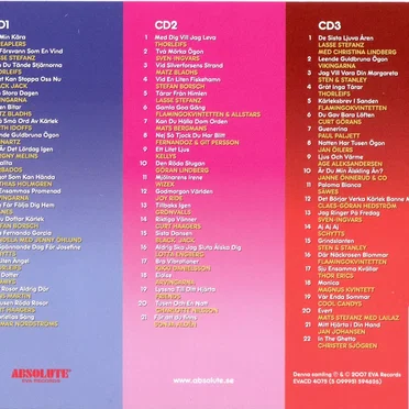 Absolute dansband by Various Artists - album cover