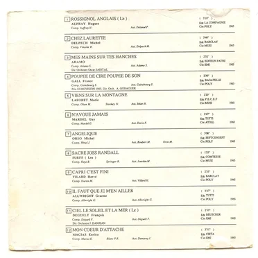 Anthologie de la chanson française enregistrée : 1960–1970 by Various Artists - album cover