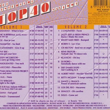 Het beste uit de Top 40 van 1993 by Various Artists - album cover
