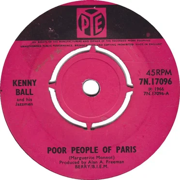 Poor People of Paris / The Warmth That's in Your Smile