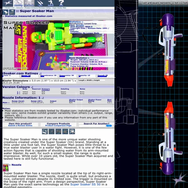iSoaker.com