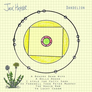 Dandelion Sessions (March 2011) by Jack Hayter - album cover