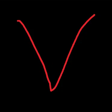 The Vocaloid EP