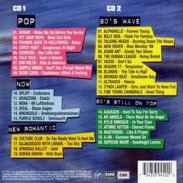 Forever & Ever: die 80er by Various Artists - album cover