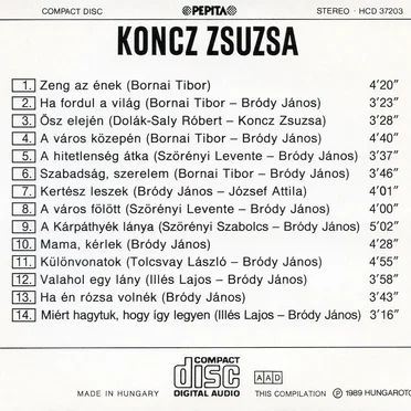 Koncz Zsuzsa